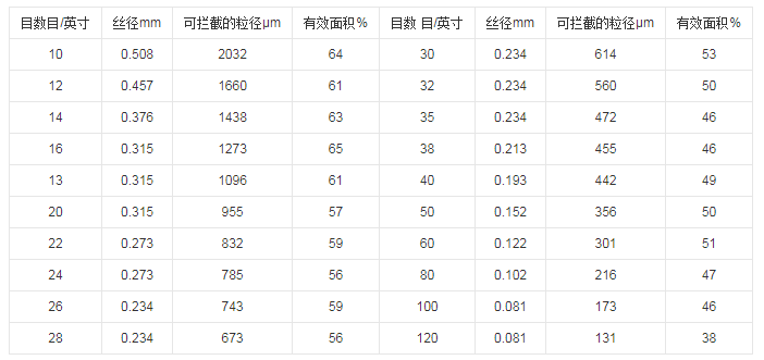 液體蘑菇视频大全免费高清版下载观看目數