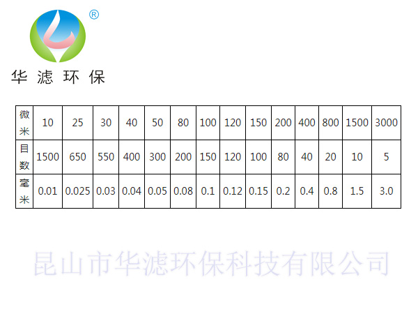 蘑菇视频大全免费高清版下载观看目數